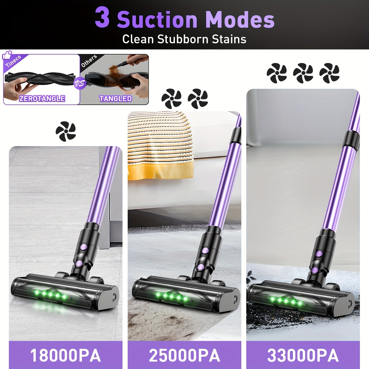 Purple Stick Vacuum Cleaner with LED Display Lithium Battery Wireless Connectivity Dusting Brush and Accessory Kit