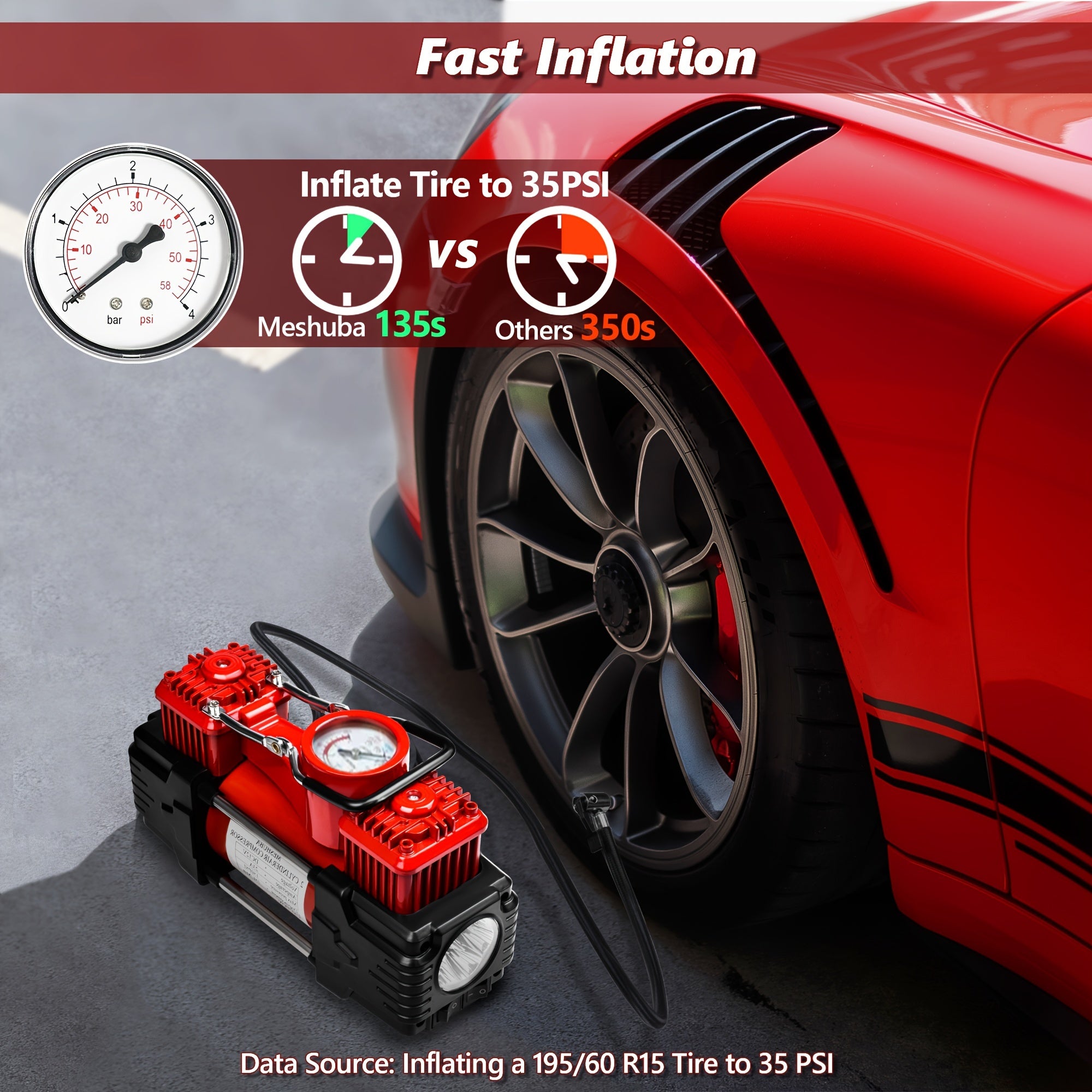 12V Twin Cylinder Air Compressor for Vehicles Bicycles with Accurate Gauge and Emergency Light