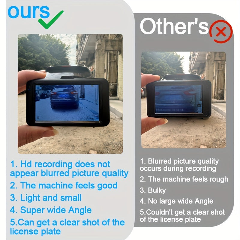 HD Night Vision Dash Cam with 32GB Card Traffic Parking Sensor