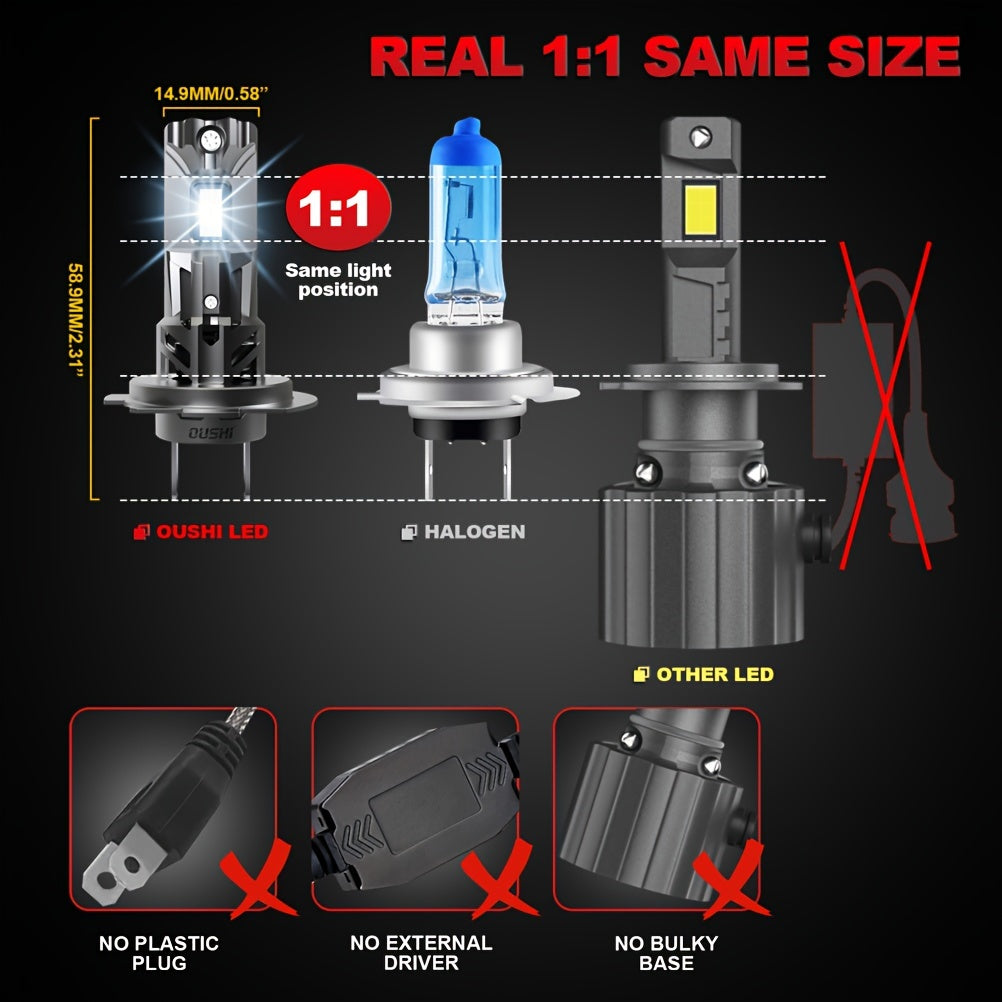 Car LED Headlights 6500K High Power Mini Size Super Bright 2PCS