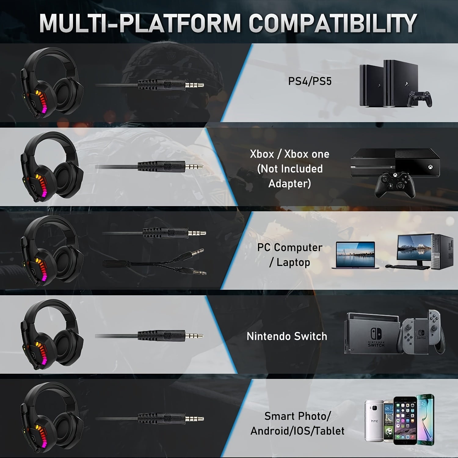 Wired Gaming Headset with Noise-Canceling Microphone RGB Lights Over-Ear for PS4 Xbox PC Mac