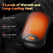 Rechargeable Hand Warmers 2 Pack 4000mAh USB Portable Pocket Heaters