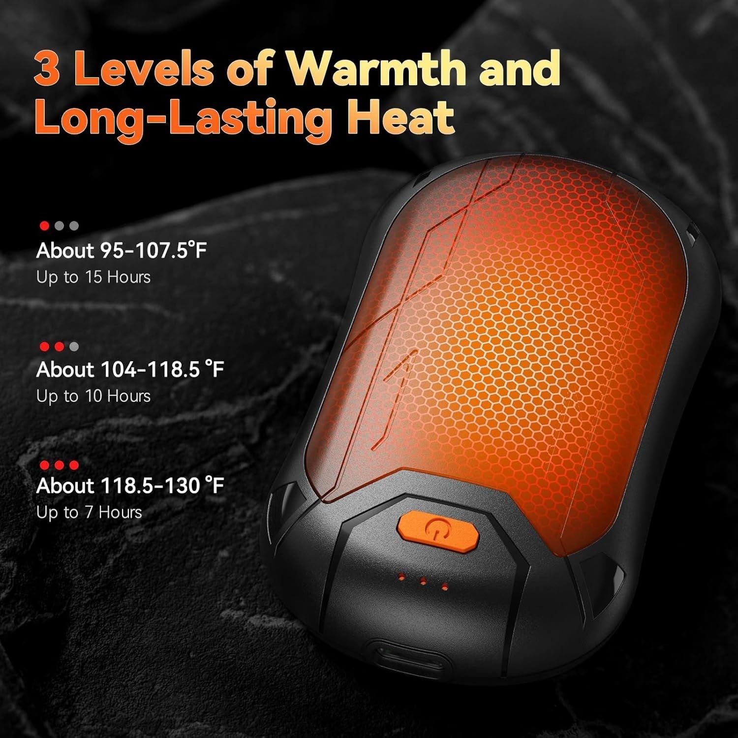 Rechargeable Hand Warmers 2 Pack 4000mAh USB Portable Pocket Heaters