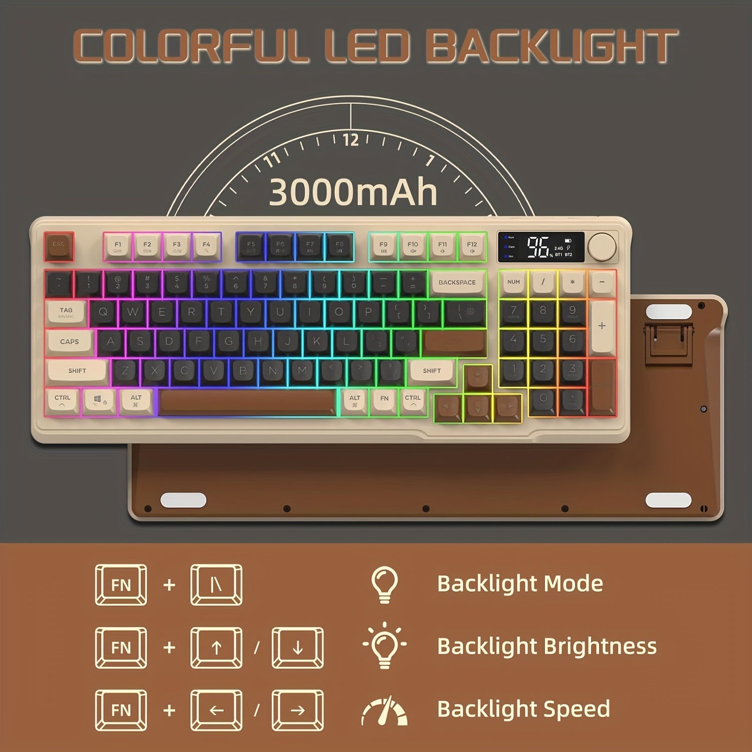 Беспроводная мембранная игровая клавиатура FREEWOLF M96, беспроводная механическая клавиатура BT/2.4G с RGB LED подсветкой, дисплеем, PBT клавишами, батареей 3000 мАч, раскладка US для Win/Mac