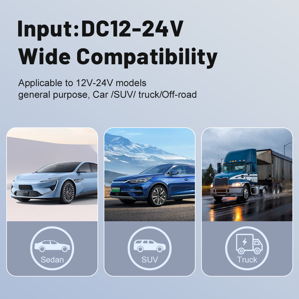 4-port tez avtomobil zaryadkasi raqamli displey bilan PD QC 3.0 Type C ko‘p qurilma uchun zaryadlash