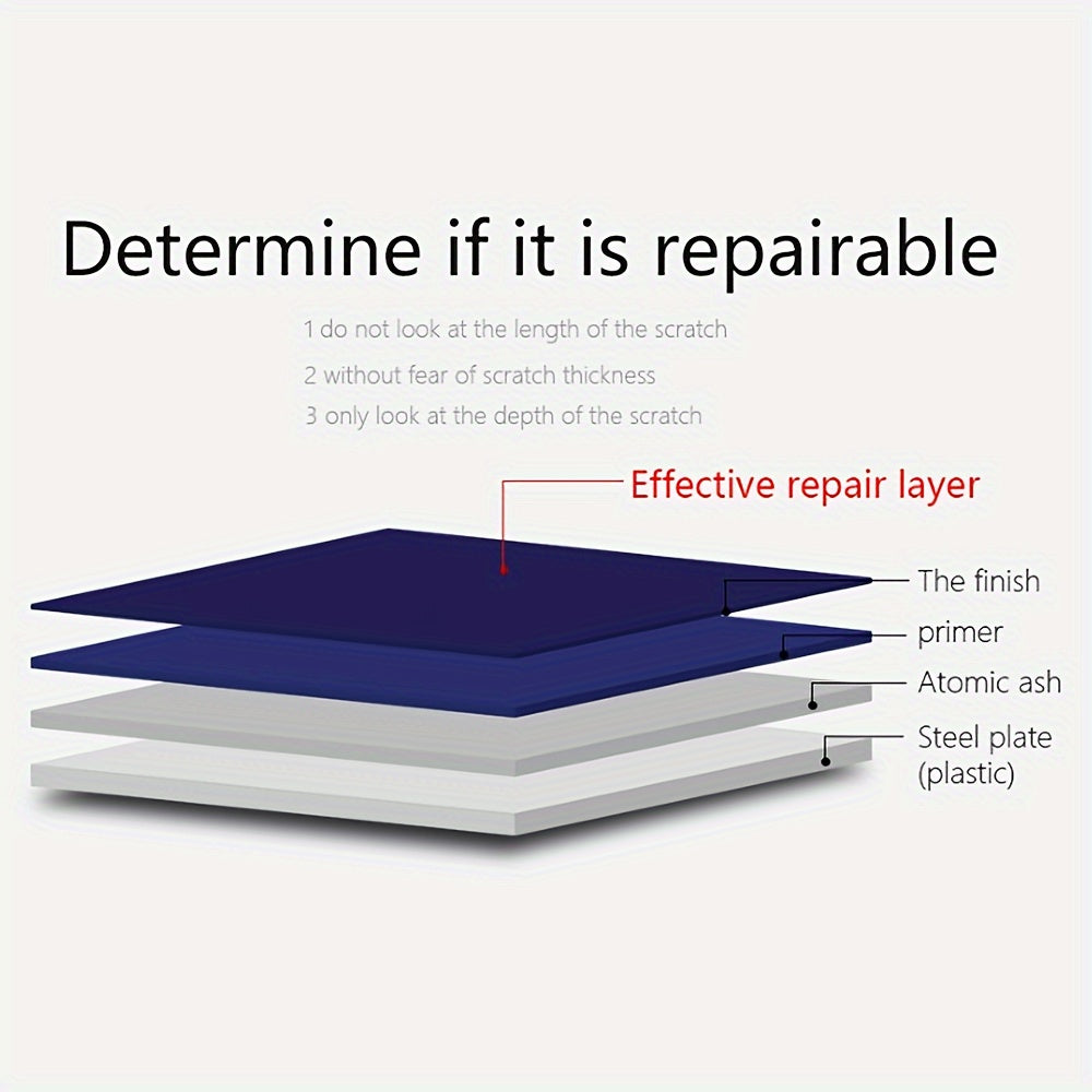 2PCS Nano Scratch Repair Cloth for Cars, Effortless Minor Scratch Removal