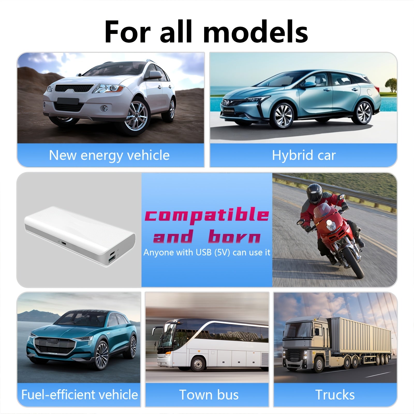 Car HUD Head-Up Display Dual Unit USB Powered Dashboard Enhancement