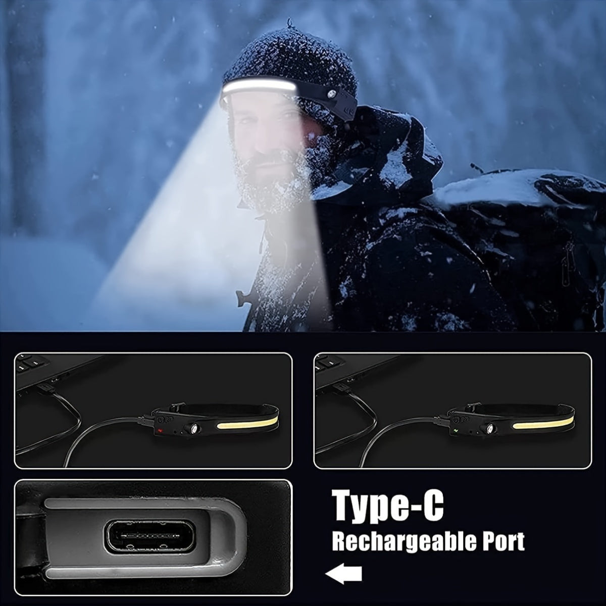 Rechargeable LED Headlamp with Dual COB Light USB Charging for Outdoor Activities