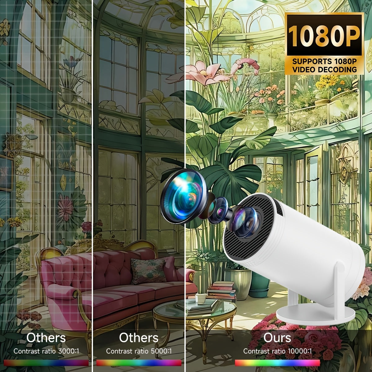 Portable 1080P Smart Projector with Android, 5G WiFi6, Auto Correction