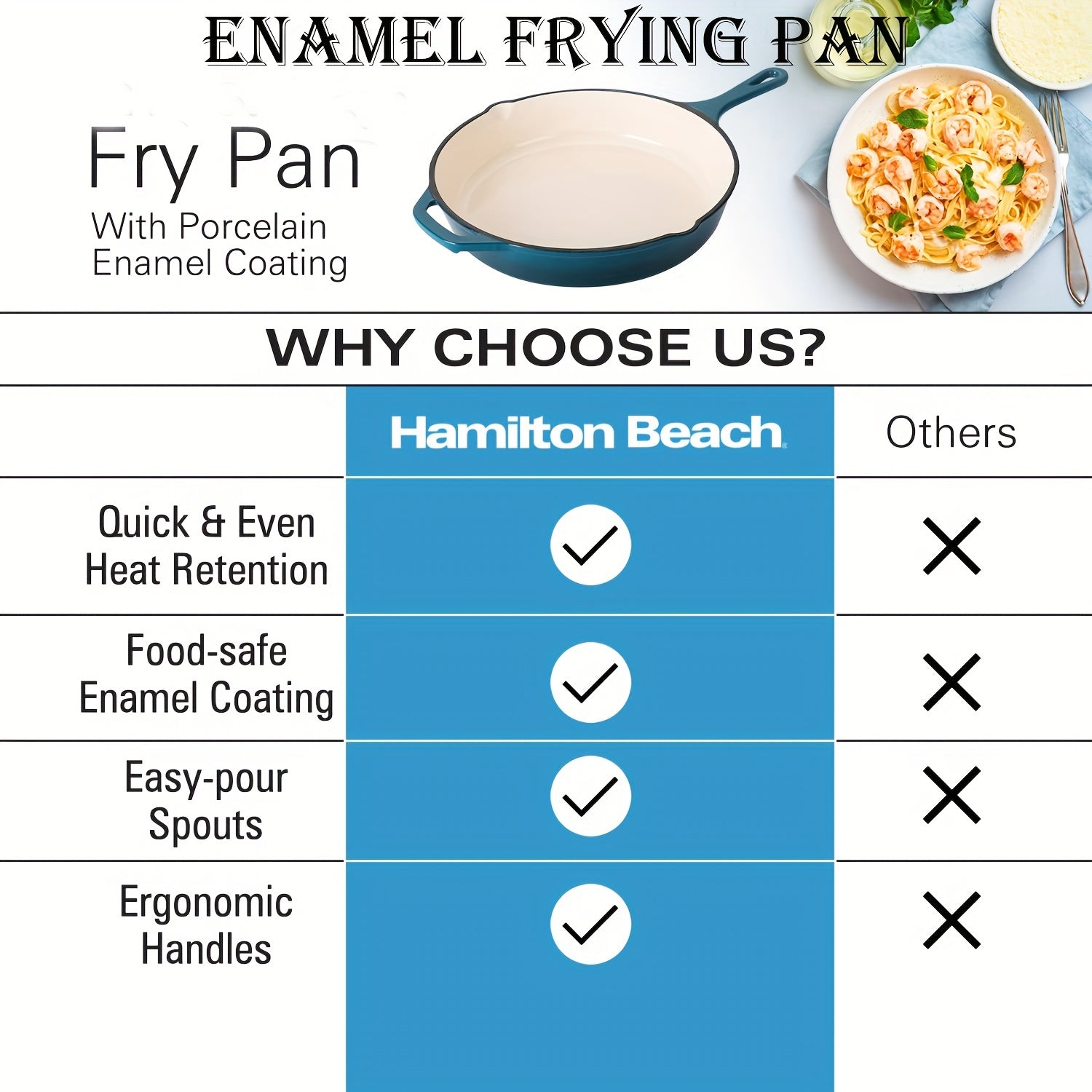 Cast Iron Fry Pan with Pour Spout, Oven Safe, 10 Inch