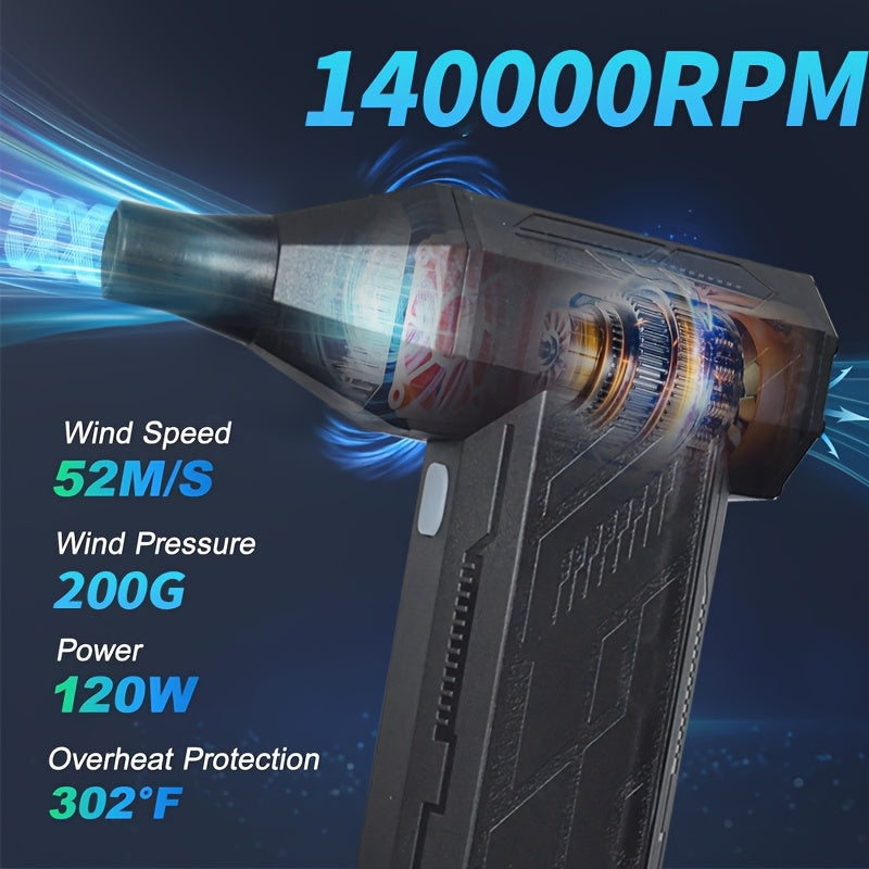 Rechargeable Turbo Fan Portable Handheld Fan for Camping Travel and Indoor Use