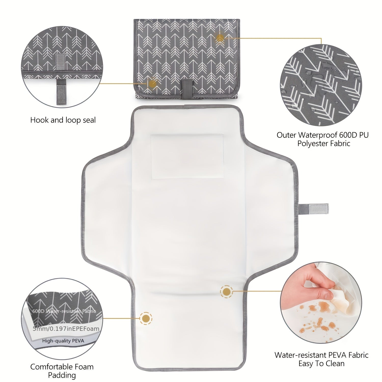 Waterproof Portable Diaper Changing Pad for Travel Lightweight and Compact