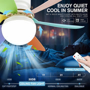 52cm Ceiling Fan Light with Remote Dimmable 3000K-6500K E26/E27 Socket White