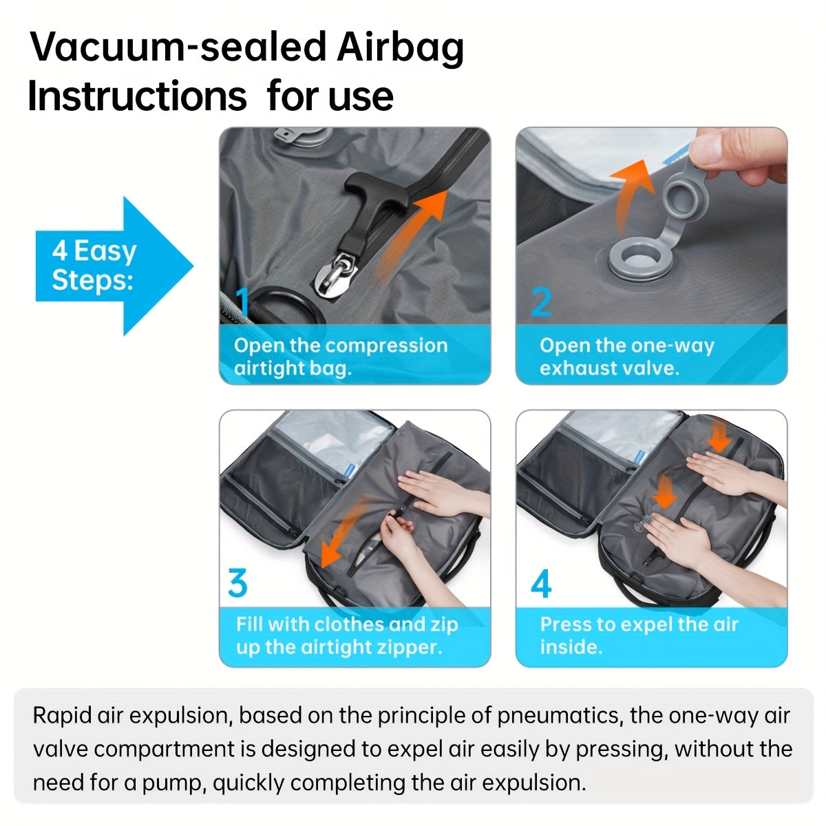 Mochila de viaje de gran capacidad con compartimento para portátil y bolsa de almacenamiento al vacío para uso empresarial y casual