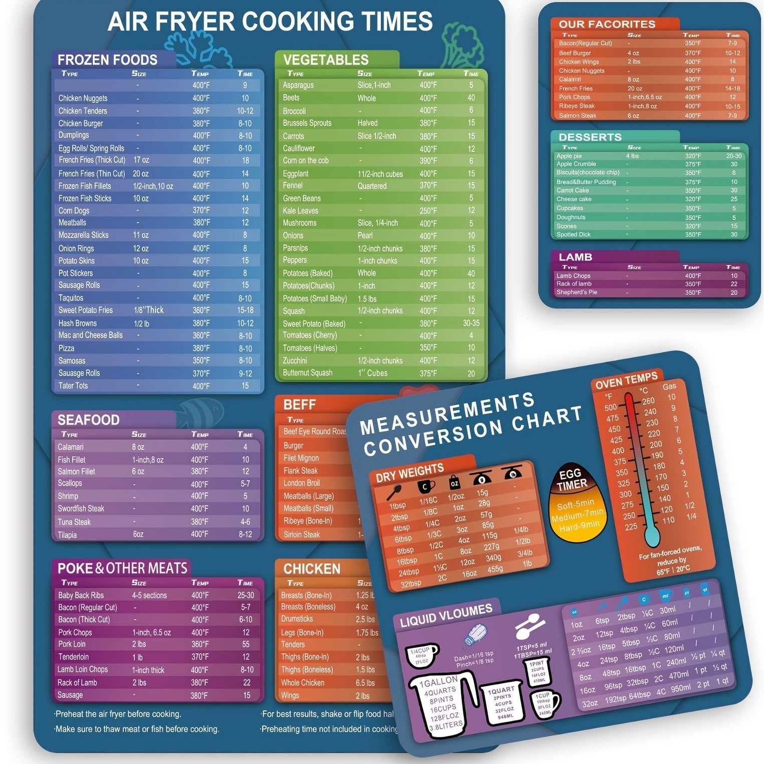 PVC material va retsept qoʻllanmasi bilan magnitli havo fritöz pishirish vaqti jadvali toʻplami