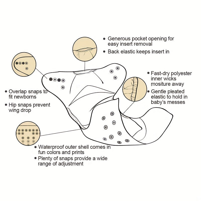 Adjustable Reusable Baby Cloth Diaper for Boys and Girls with No Insert Needed