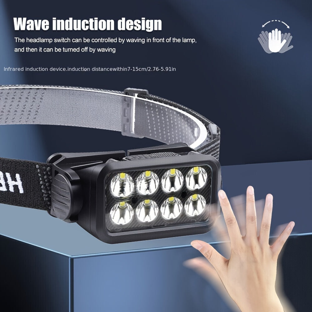 LED Headlamp with 6 Bright Modes Rechargeable USB Adjustable for Outdoor Activities