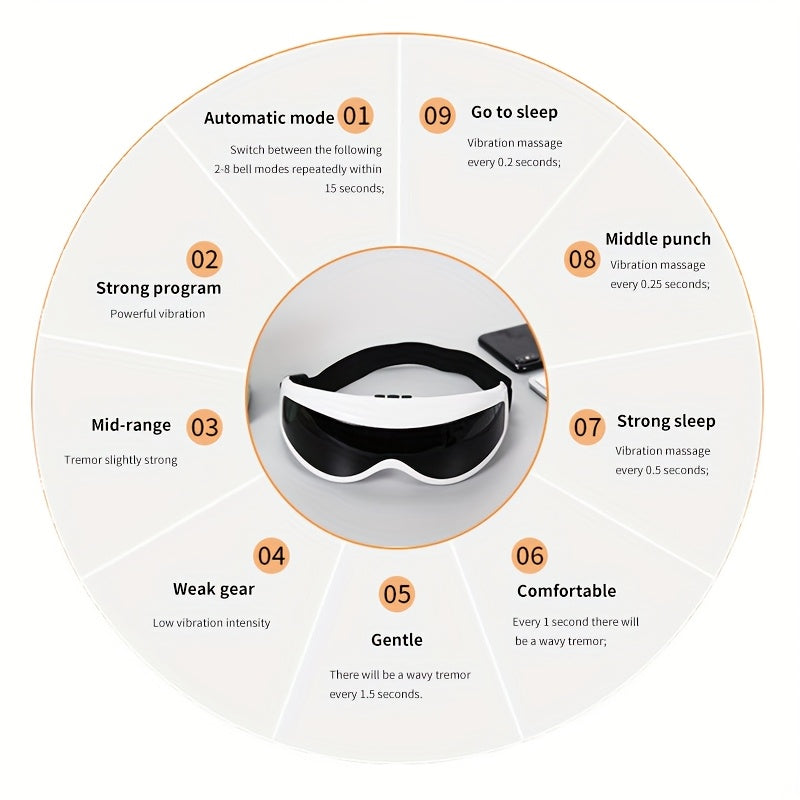 White Portable Electric Eye Massager with Vibrating Eyemask Adjustable Headband No Battery Required for Home Use