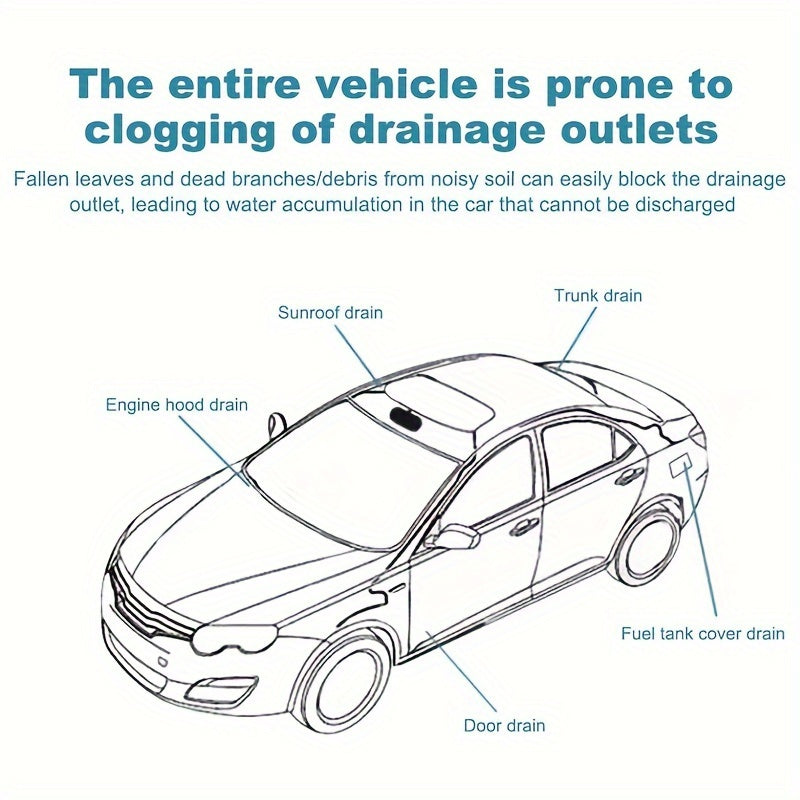 Гибкий инструмент для очистки дренажных отверстий авто с электросолнцезащитным козырьком и лобовым стеклом, длинная щетка
