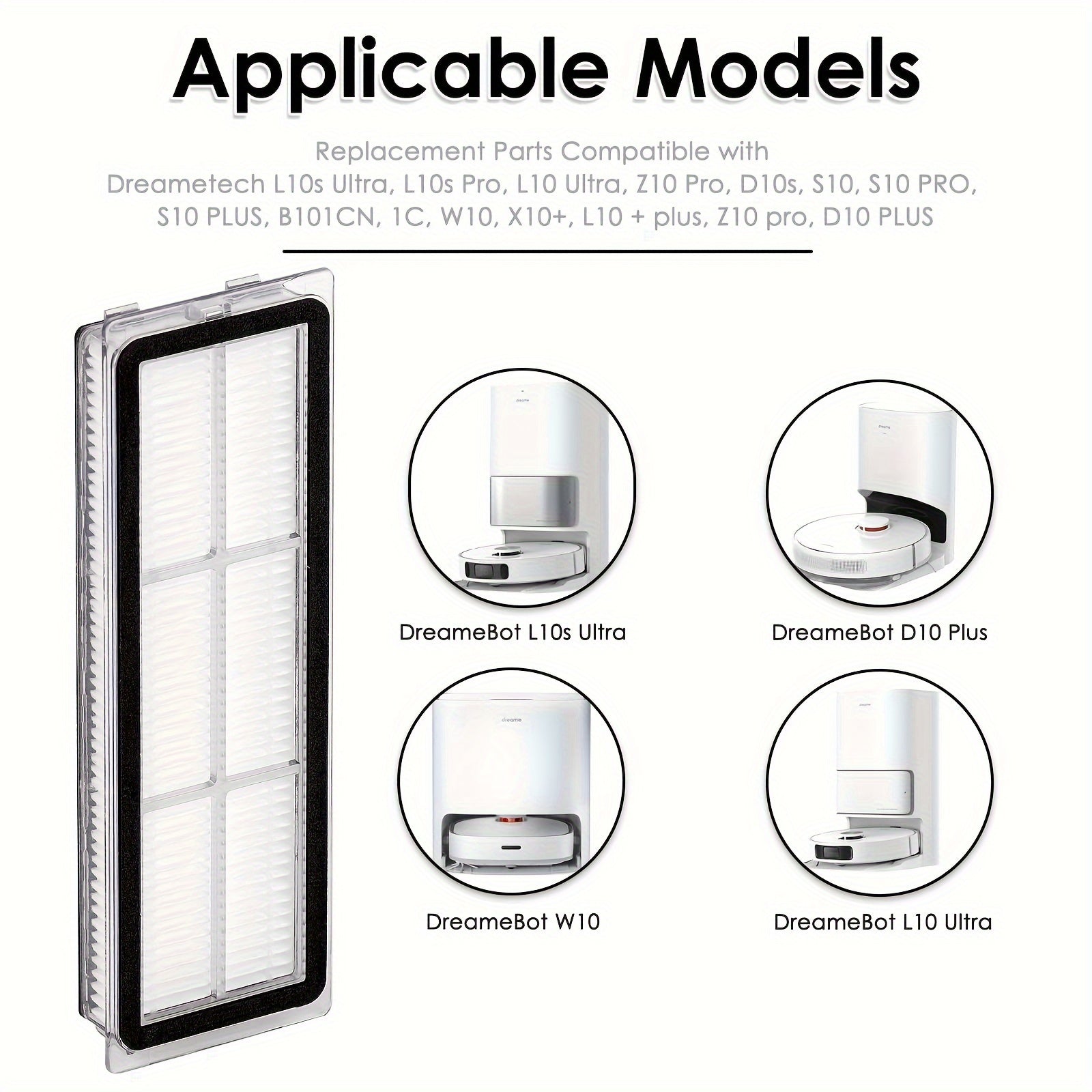 DreamTech changyutgich modellari L10s Ultra, L10s Pro, L10 Ultra, Z10 Pro, X20 Pro, S10, S10 Pro, S10 PLUS, B101CN, 1C, W10, X10+, L10+ PLUS, Z10 Pro va D10 PLUS uchun mos bo‘lgan oltita HEPA filtri almashtirish paketi. Plastik pol attachment bilan birga.