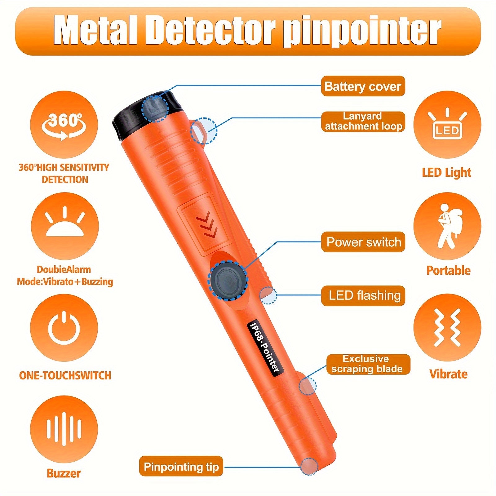 Handheld Metal Detector Pinpointer with 360° High Sensitivity Portable Sand Shovel Battery Powered