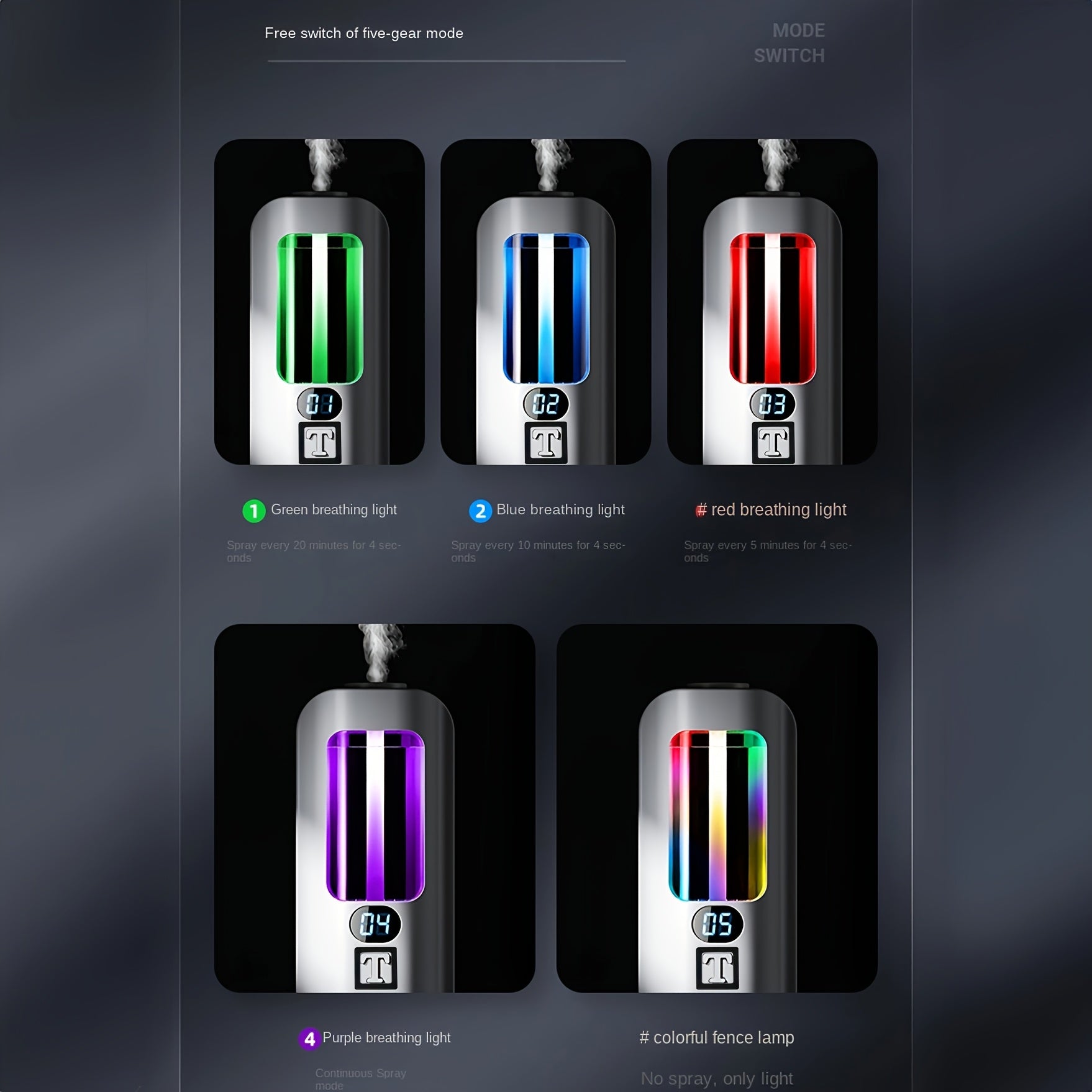 Avtomatik aromaterapiya havo namlagich 1L USB qayta tiklanadigan plastmassa ofis uchun hammom