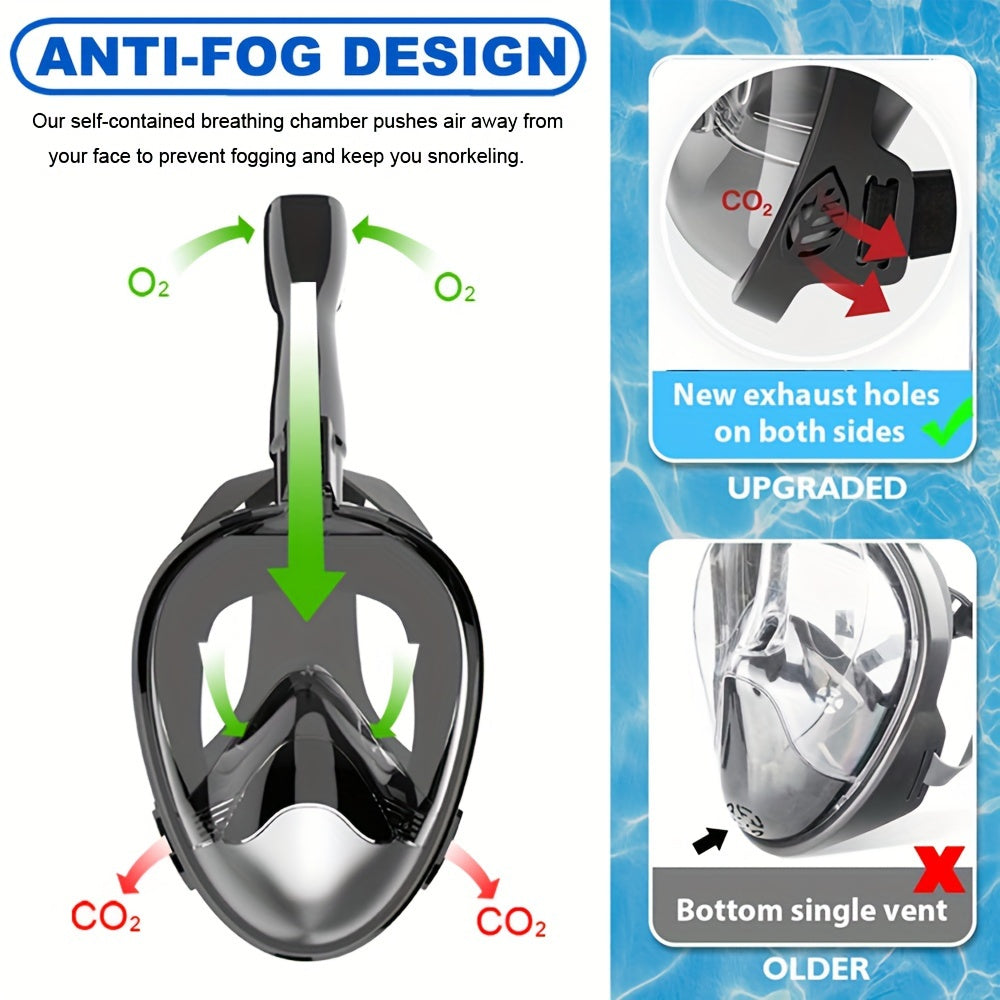 Kattalar uchun Silikon Snorkeling maskasi 180° panoramik ko‘rinish, suv o'tkazmaydigan, anti-fog, qora