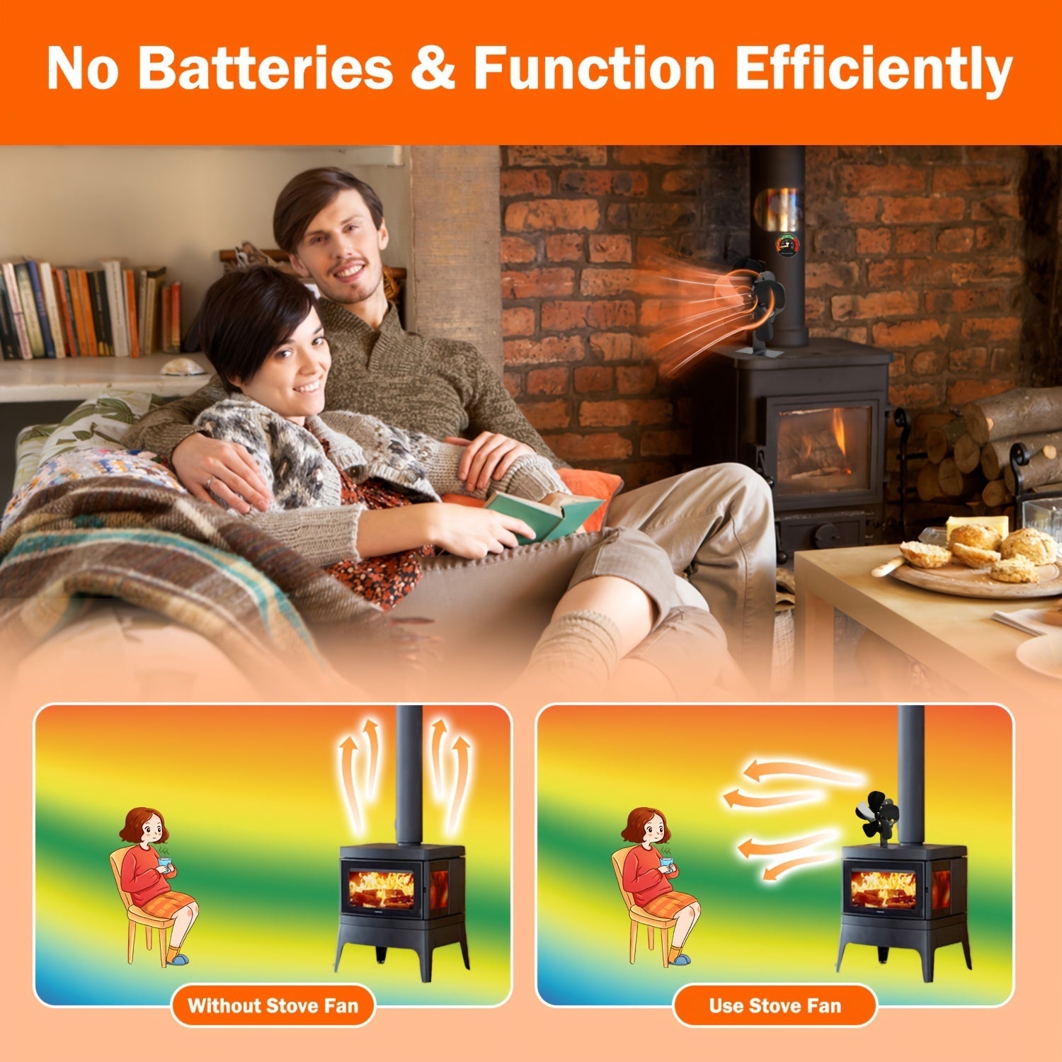 4-Blade Eco-Friendly Stove Fan for Wood Burning Stoves and Fireplaces