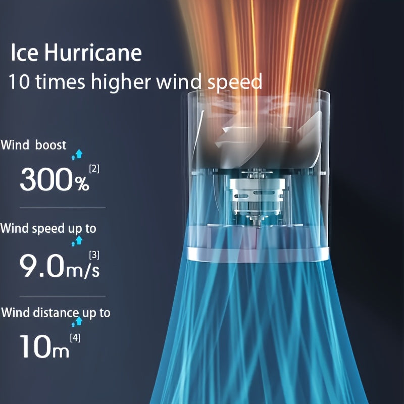 USB Rechargeable Handheld Mini Fan with 5-Speed Adjustable Outdoor Cooling and LED Display