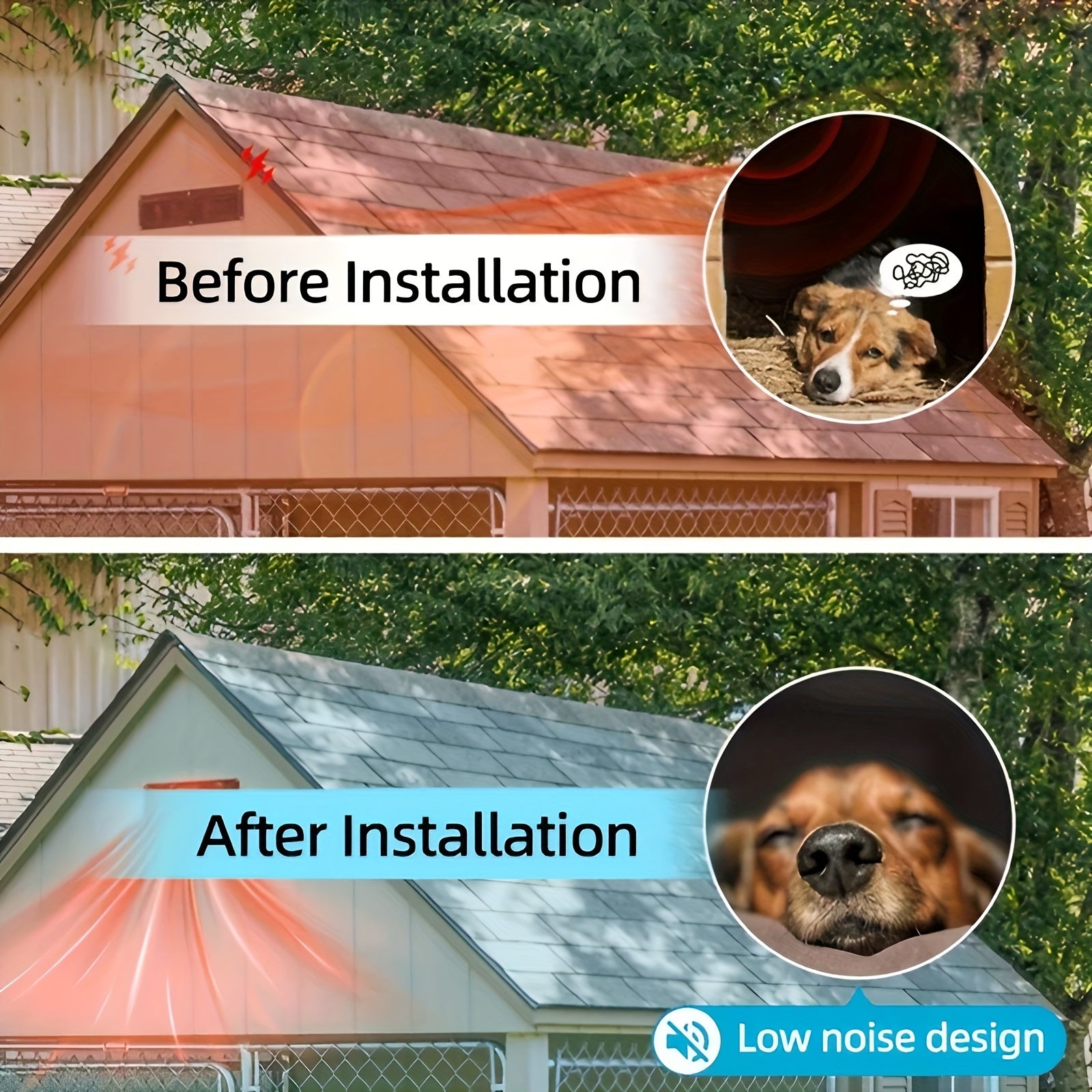 Cooling Exhaust Fan for Pets, Pet Kennel Ventilation, Dual Fans