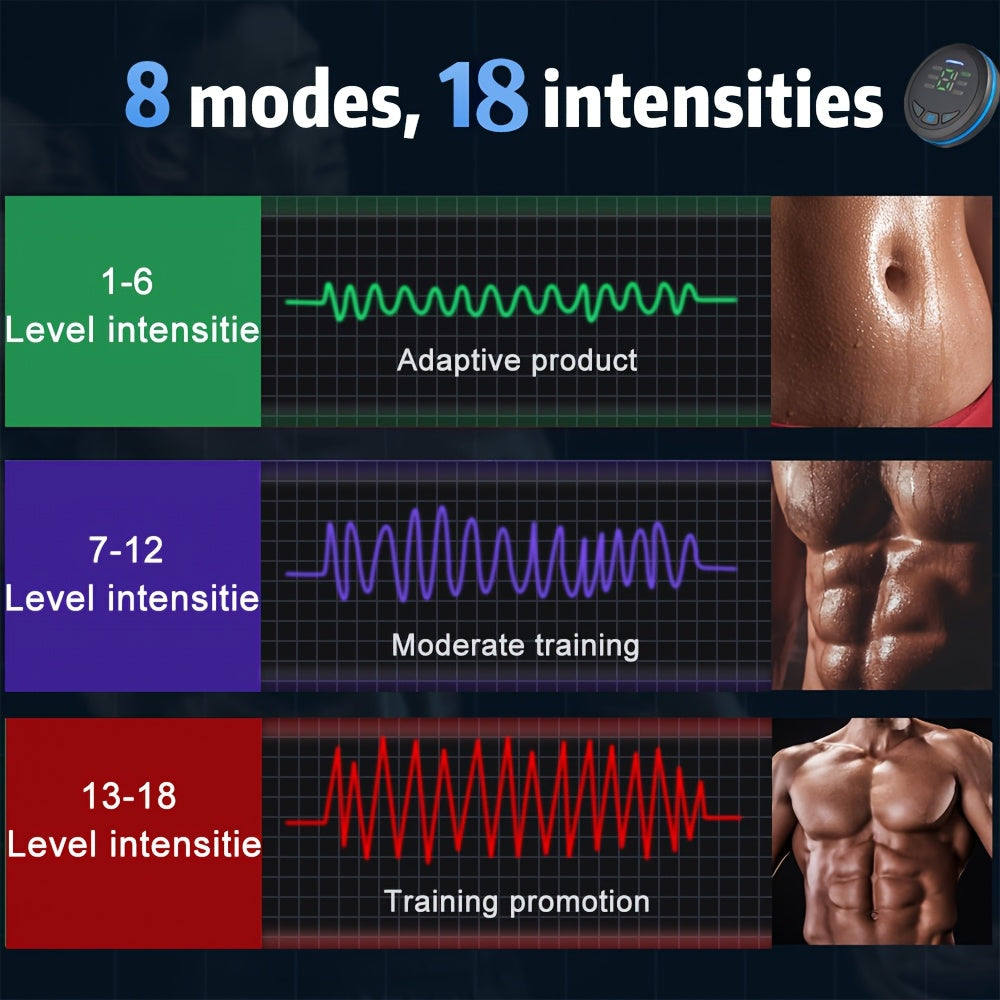 Rechargeable Waist Massager with 8 Detachable Pads Adjustable Intensity Portable Lumbar Support