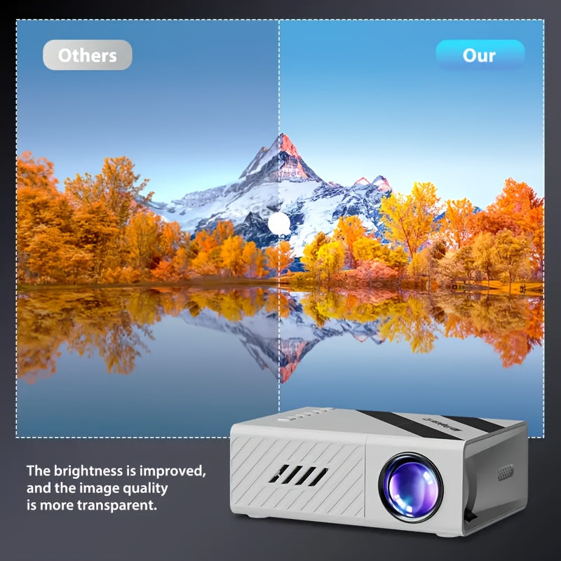 Мини-проектор домашнего кинотеатра портативный HD для смартфонов, телевизоров, Xbox, PS5