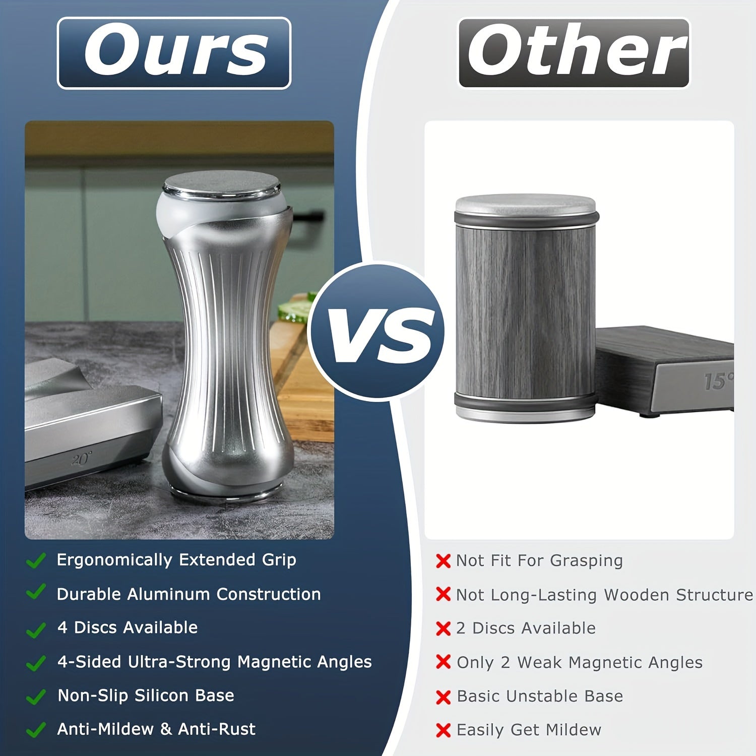 Rolling Knife Sharpener Kit with Diamond Discs for All Edges, Aluminum Body