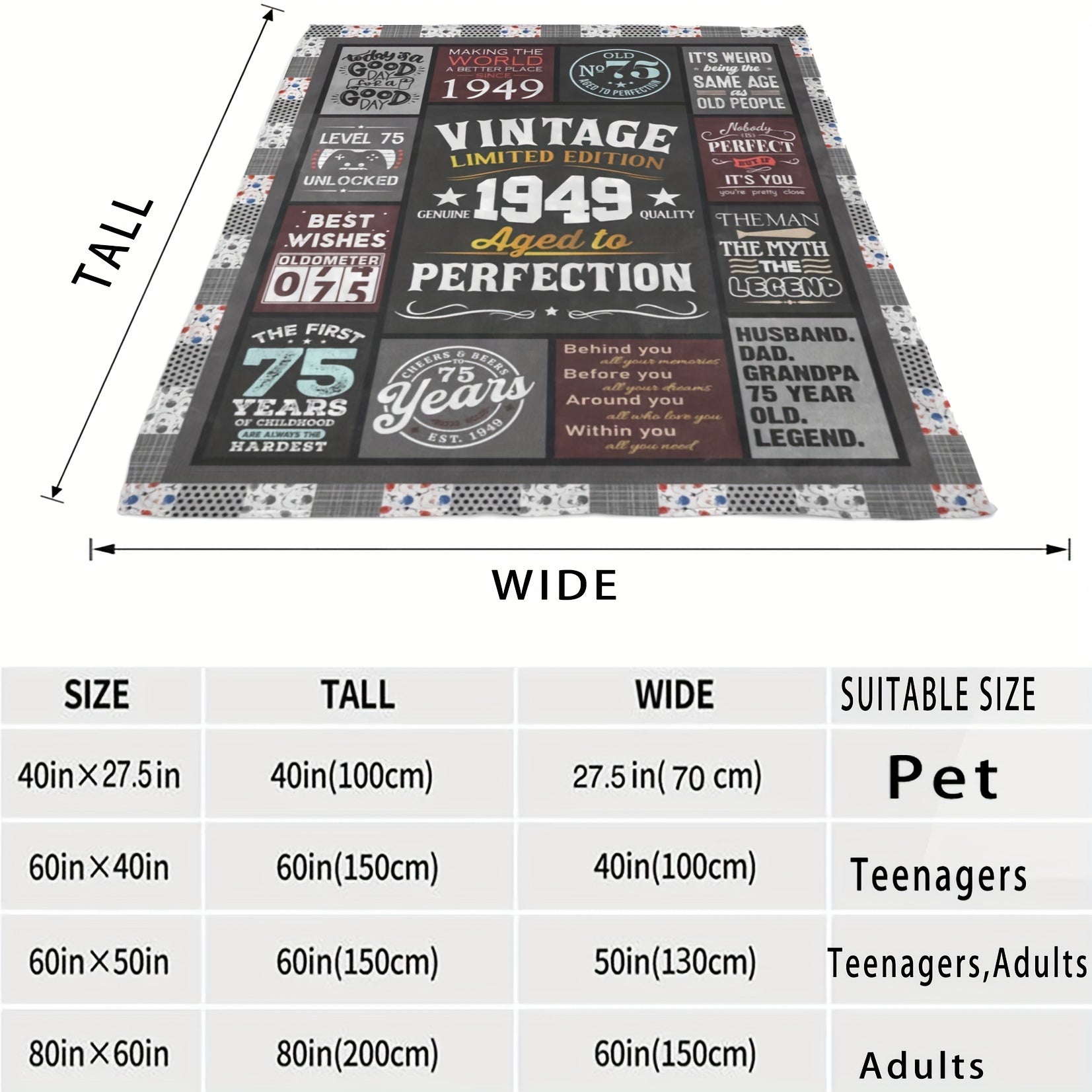 Limited Edition 75th Birthday Throw Blanket 1949 Polyester Machine Washable