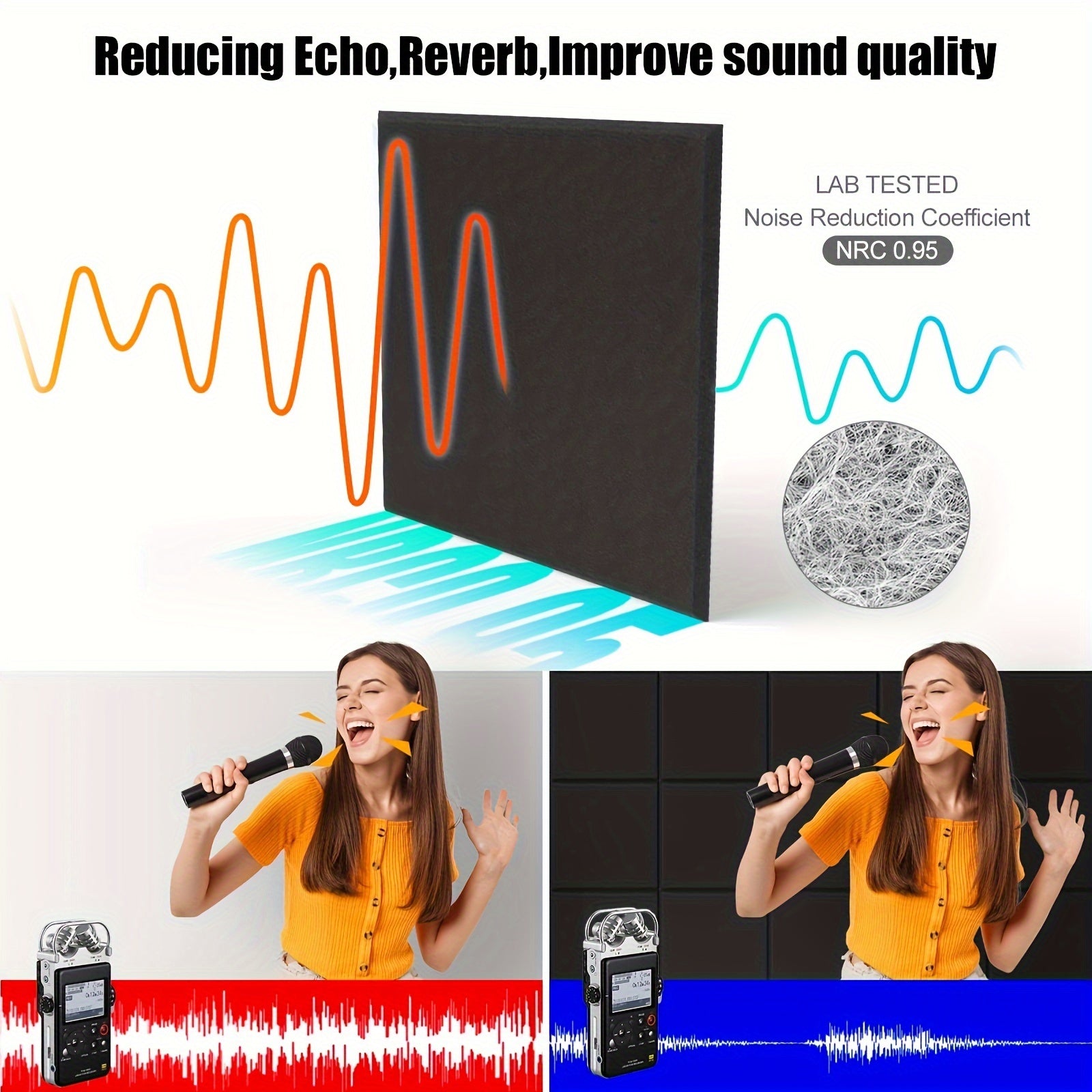 12 шт. акустических панелей из пенопласта 22,86 см квадратных самоклеящихся звукоизоляционных плит для дома, офиса, студии