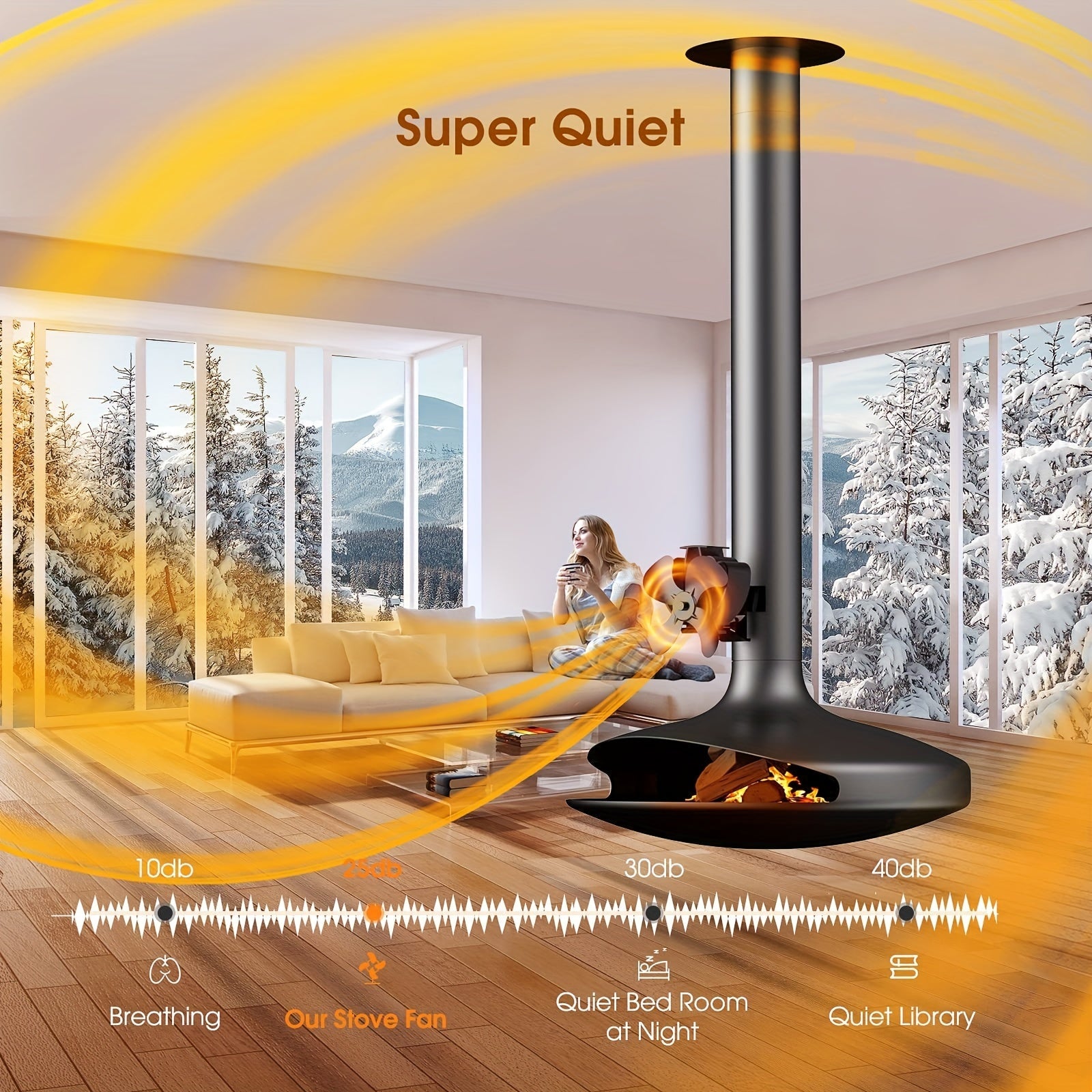 Heat Powered Stove Fan for Wood and Gas Fireplaces, 4-Blade Ecofan