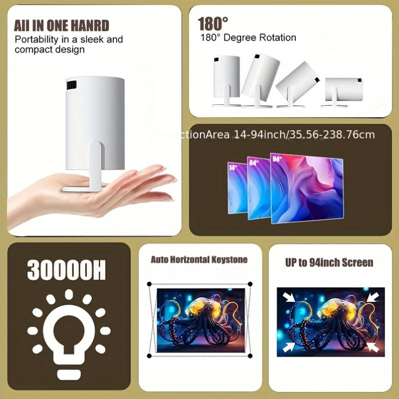 Mini Portable Home Theater Projector with WiFi and USB Connectivity