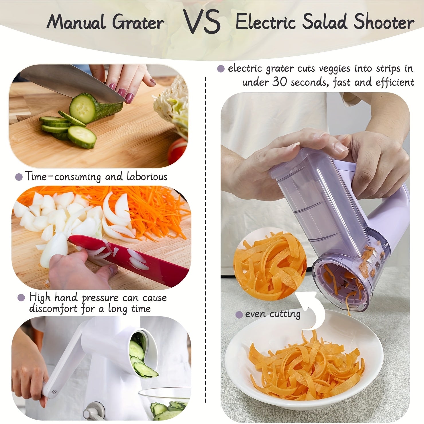 Cordless Electric Salad Shooter Slicer Handheld USB Rechargeable 3 Blades