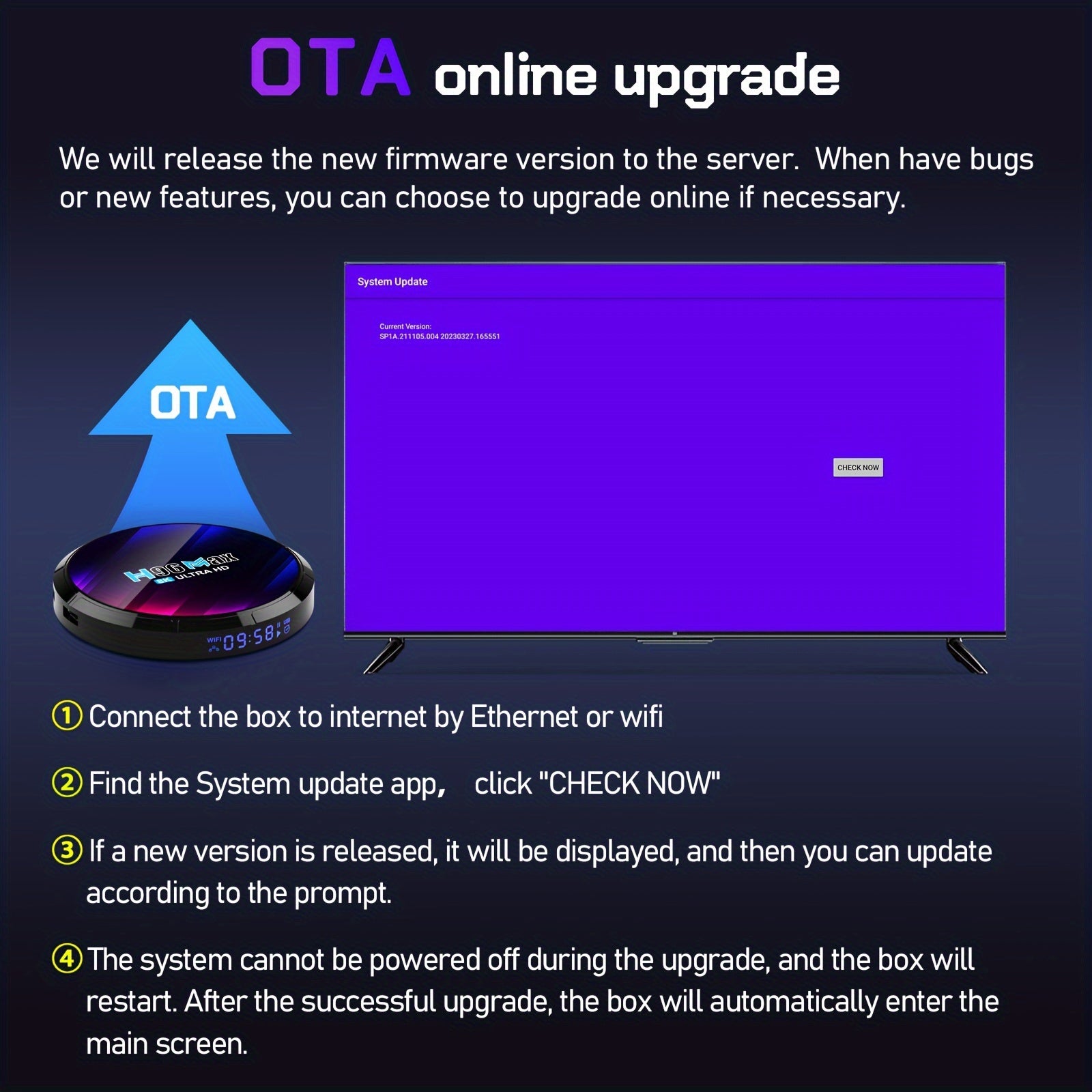 Ultra HD Smart TV Box Android 13 8K Support WiFi 6 Wireless 5.0 Privacy Protection