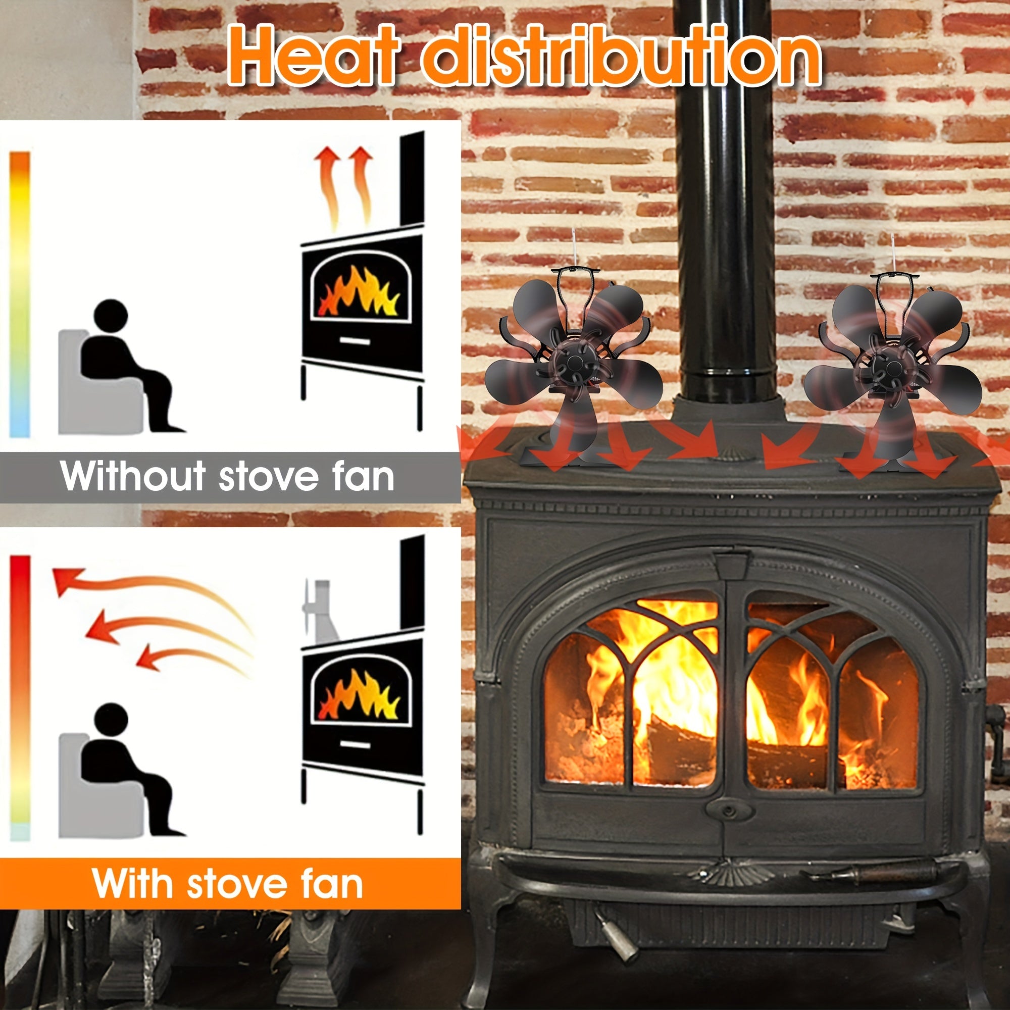 Fireplace Stove Fan Black Heat Powered Log Burner Fan with Overheat Protection
