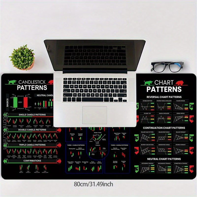 Black Stock Market Chart Pattern Mouse Pad 89.92x39.88cm Non-Slip Rubber Base Stitched Edges Office Desk Accessory