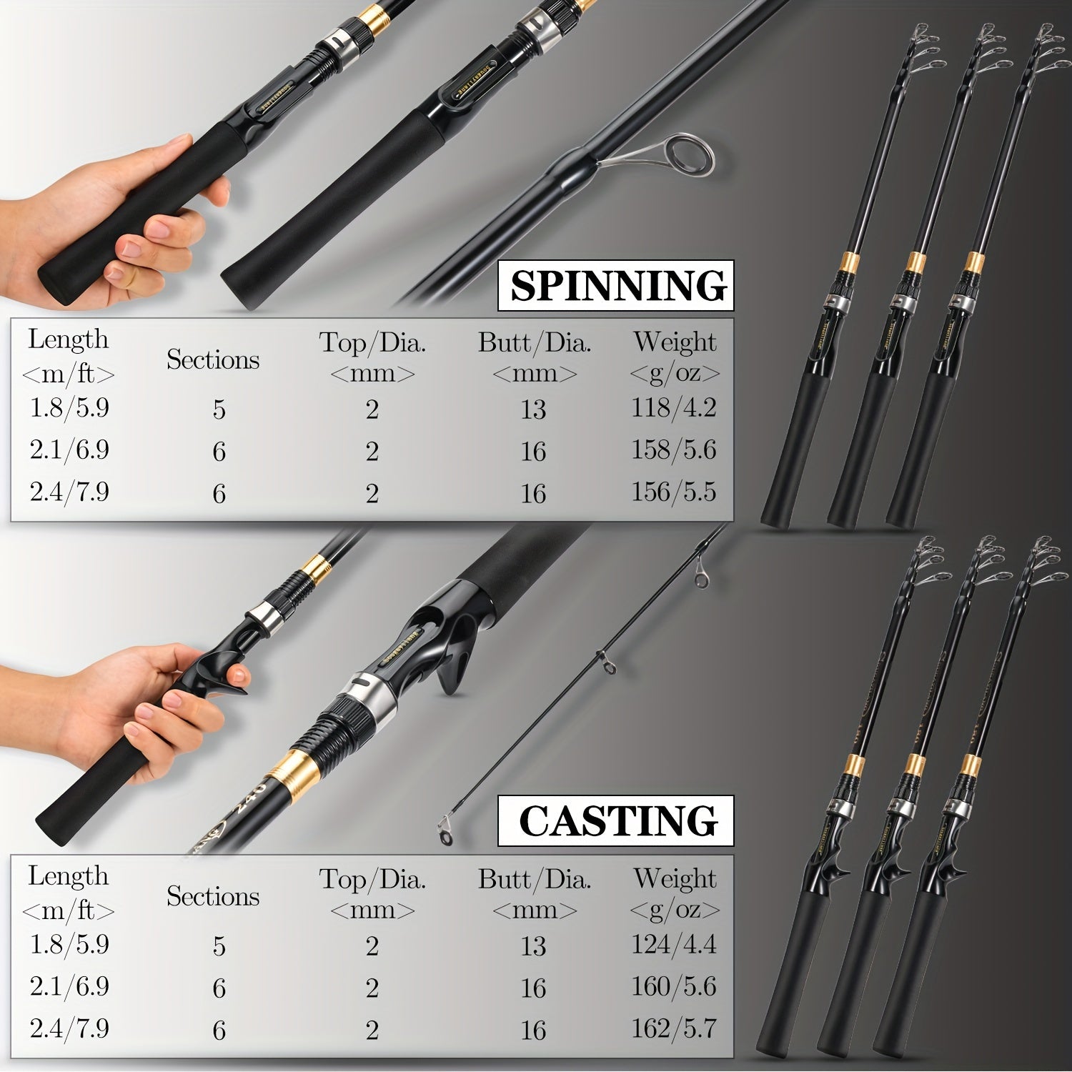 Telescopic Carbon Fiber Fishing Rod 1.8-2.4m Saltwater Freshwater EVA Handle