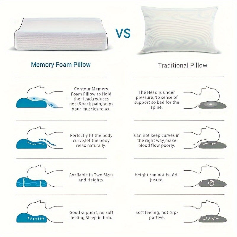 Memory Foam Neck Pillow with Removable Cover for Travel and Sleep