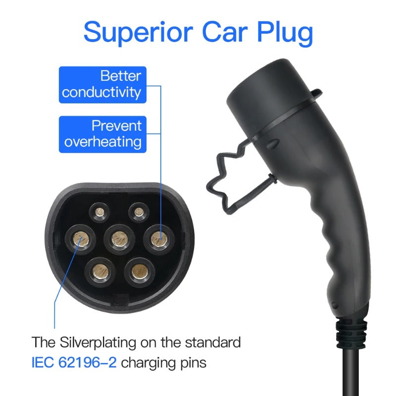 Cable de carga para vehículo eléctrico 16A/32A 5m Tipo 2 IEC 62196 Carga pública AC