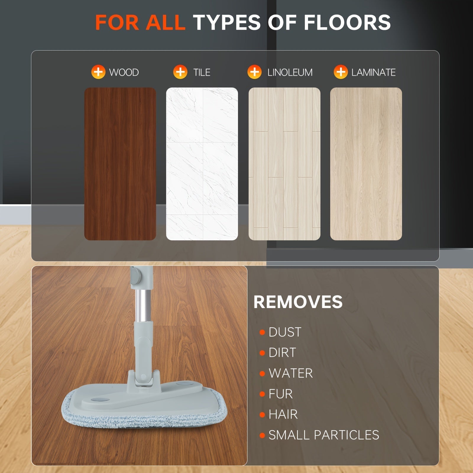 3-in-1 Smart Mop System with Hands-Free Washing and Dual-Use for Kitchen Bathroom Living Room