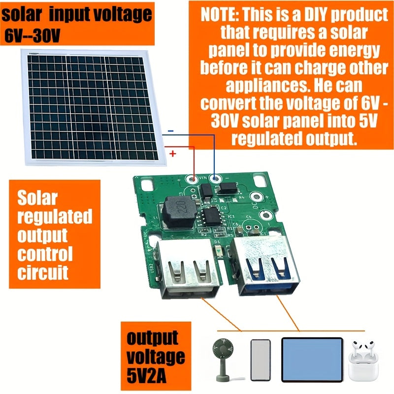 Convertidor alimentado por energía solar 6V-24V entrada doble USB 5V 3A salida plástico