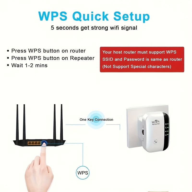 WiFi Range Extender 300Mbps 2.4GHz Supports 25 Devices Home Network Booster