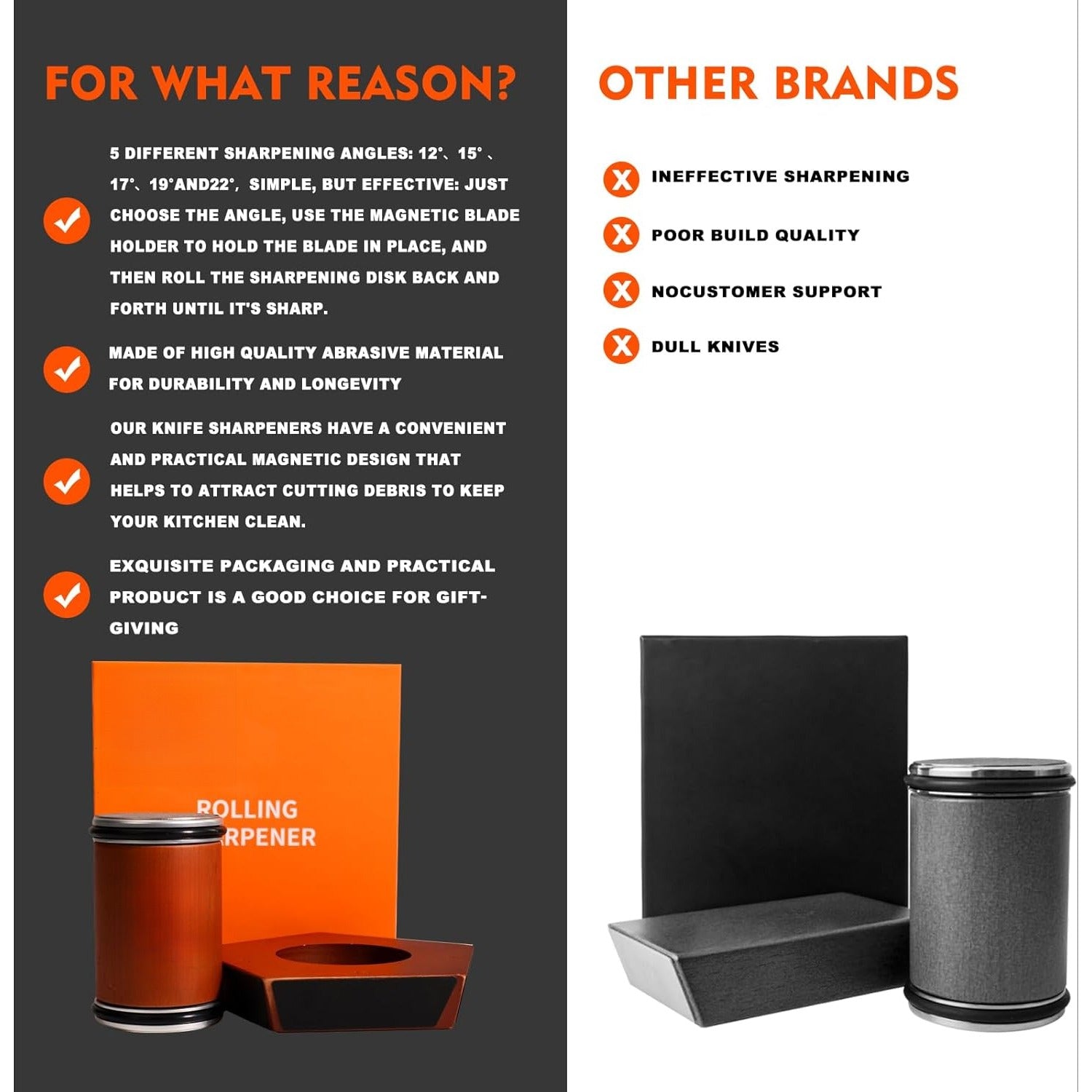 Kuchukcha pichog'ini silliqlash to'plami 5 burchak va olmos disklar bilan