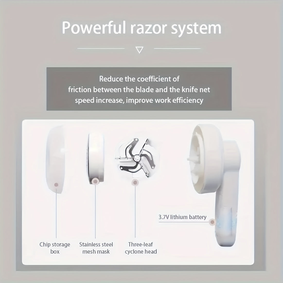 Removedor de pelusas inalámbrico portátil para ropa, muebles y alfombras