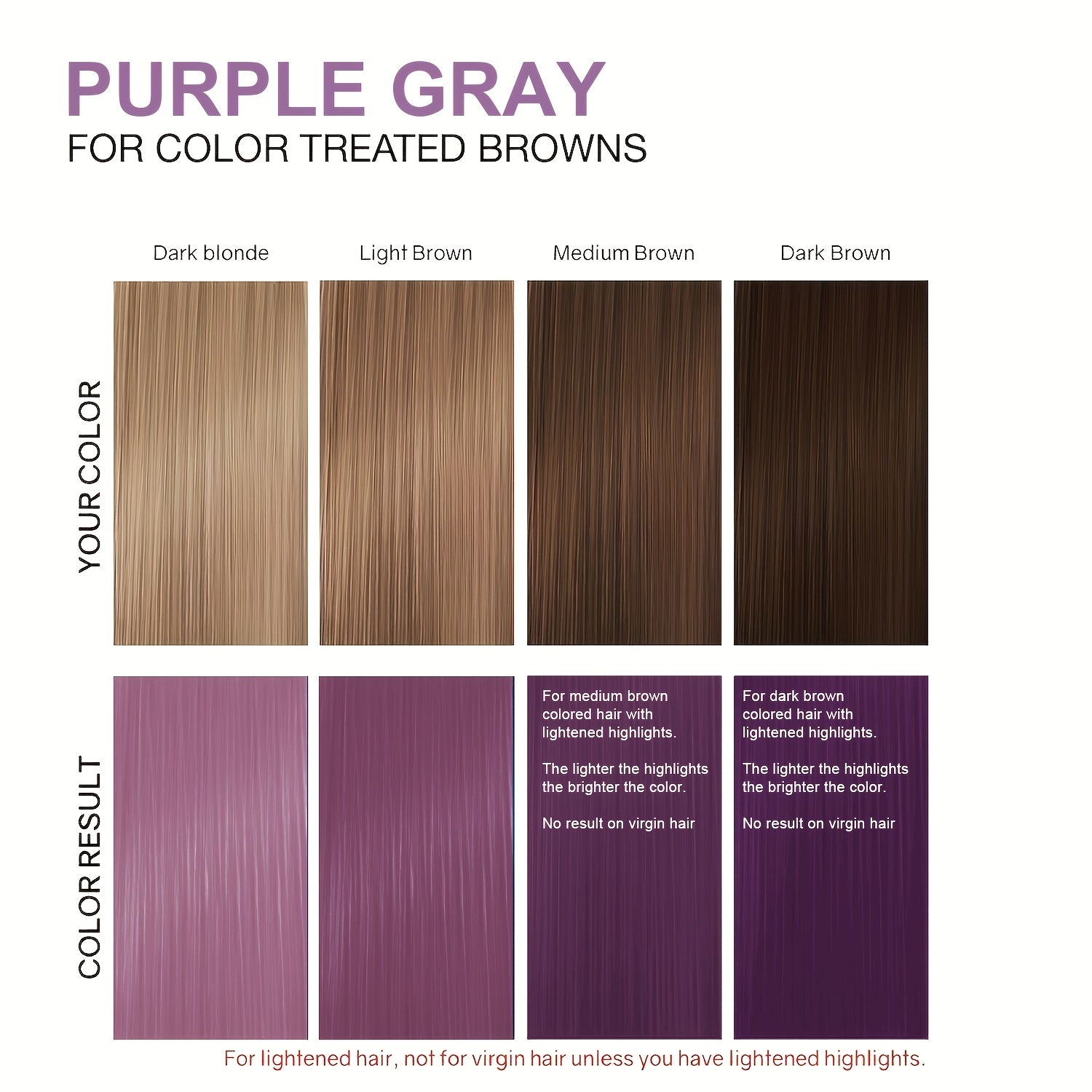 Unisex Moisturizing Shampoo with Coconut Oil for Dry Hair 230ml